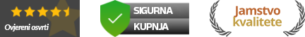 Gwarancja